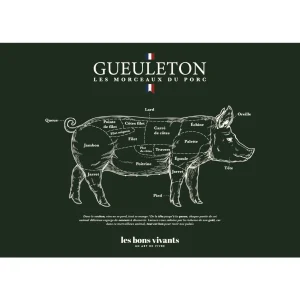Poster Gueuleton - Les morceaux de porc - 50x70 cm