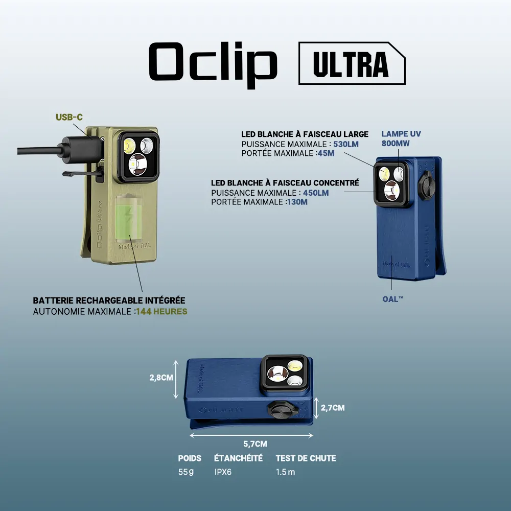 Olight Oclip Ultra | Mini lampe à clip avec faisceau large, concentré et UV – Image 2